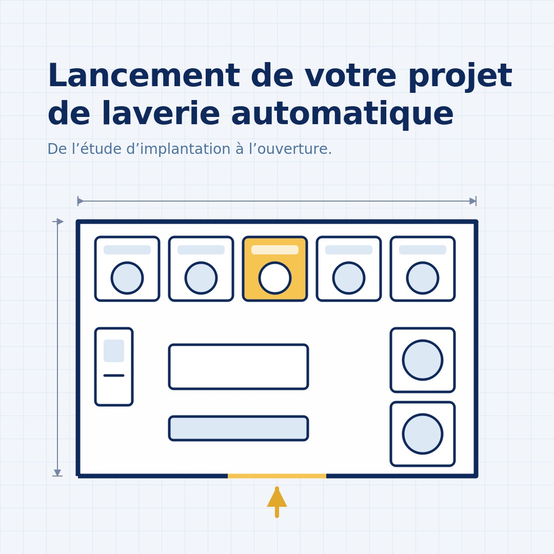 Lancer votre projet de laverie automatique : le guide complet pour réussir